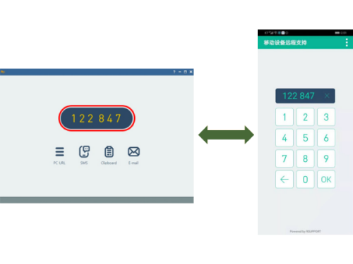 RemoteCall Tutorial